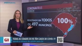 Com confirmação de casos em Garruchos, todas as cidades do RS têm registro de Covid-19