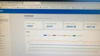 Polícia Civil cumpre mandados em 10 estados contra pirataria online