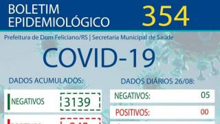 Dom Feliciano tem cinco dias consecutivos sem casos de Covid-19