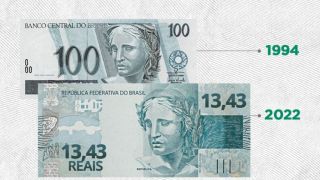 Inflação faz nota de R$ 100 valer apenas R$ 13,43 em 28 anos do Plano Real