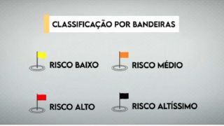 Governo gaúcho oficializa a criação da 21ª região no mapa do Distanciamento Controlado